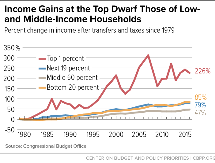 Going Green 6 1-13-20pov-f2